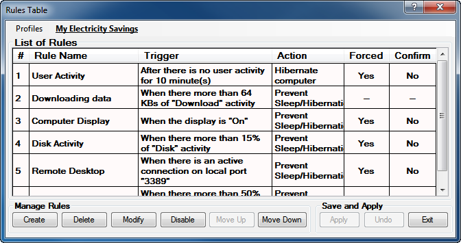 Rules Table - Displays and Manages Profiles and Rules